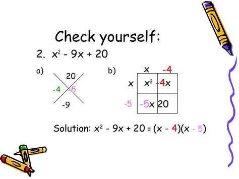 box method distribute and simplify|box method factoring.